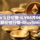 ILV今日价格-ILV04月06日最新价格行情-illuvium最新走势消息