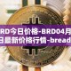BRD今日价格-BRD04月06日最新价格行情-bread最新走势消息