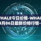 WHALE今日价格-WHALE04月06日最新价格行情-whale最新走势消息