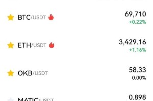 BTC怎么存钱