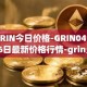 GRIN今日价格-GRIN04月06日最新价格行情-grin最新走势消息