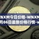 WNXM今日价格-WNXM04月06日最新价格行情-wrapped-nxm最新走势消息
