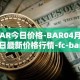 BAR今日价格-BAR04月05日最新价格行情-fc-barcelona-fan-token最新走势消息