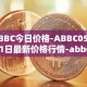 ABBC今日价格-ABBC05月01日最新价格行情-abbc-foundation最新走势消息