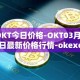 OKT今日价格-OKT03月31日最新价格行情-okexchain最新走势消息