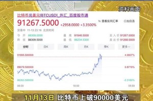 哪个平台买比特币现金