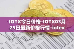 IOTX今日价格-IOTX03月25日最新价格行情-iotex最新走势消息